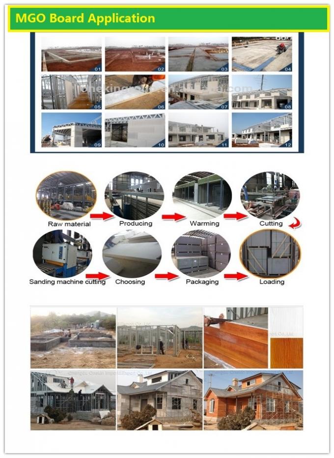 Fully Automatic Sandwich Wall Panel Machine