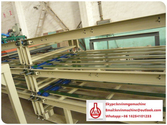Roof Sheet Forming Machine , Mgo Hollow Sandwich Wall Panel Manufacturing Equipment