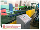MGO Hollow Core Wall Panel Machine ,  Anti Impact Fiber Cement Board Production Line