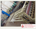 Construction Material Mgo Board Production Wall Panel Equipment with 2500 Sheets Capacity