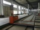 High Degree Automatic MgO Board Production Line With Magnesium Oxide Board