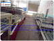 Adjusted Thickness Mgo Board Production Process With 2000 Sheets Lagre Capacity Per Days