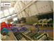 Advanced Process High Automatic MgO Board Production Line With PLC Control System