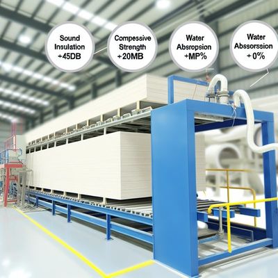 High Strength Sound Insulation Fiber Cement Board Production Line with Compressive Strength ≥20Mpa and Low Water Absorption